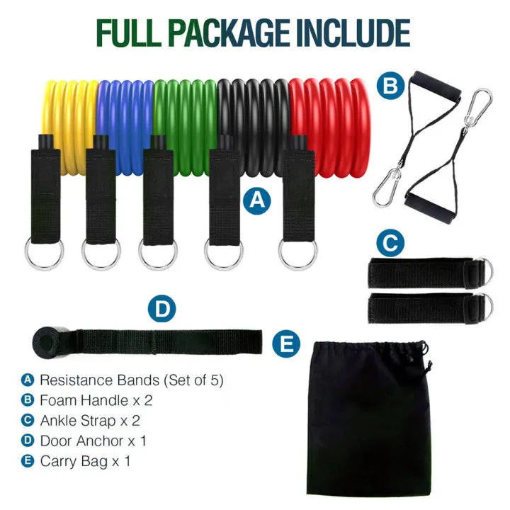 Junlan Exercise Resistance Bands with Handles